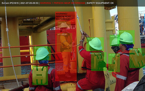 Example of automatical danger detection with an AI approach Example of automatical danger detection with an AI approach