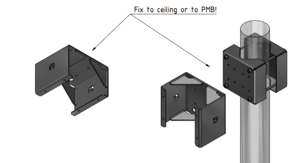 Mounting options CMB 