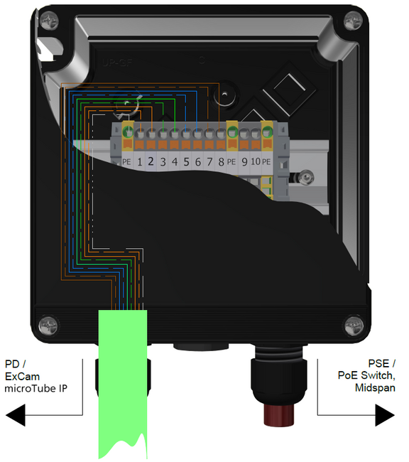 excam-microTube-IP-terminal-box-connection.png 